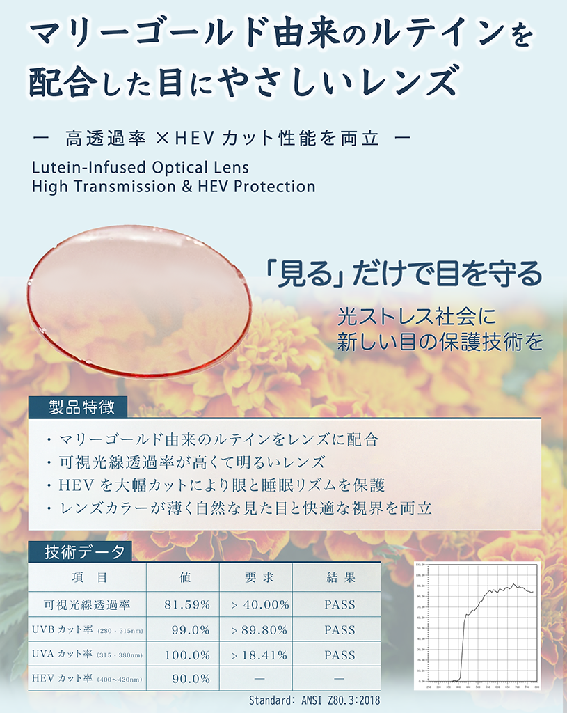 ブルーライトに加え黄色波長を抑制
